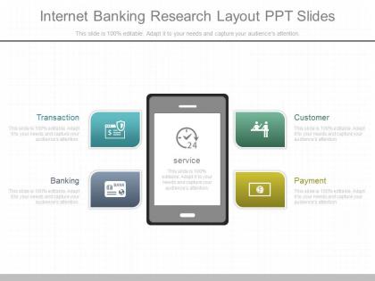 Internet banking research layout ppt slides