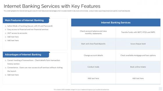 Internet Banking Services With Key Features Strategy To Transform Banking Operations Model