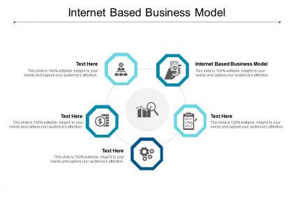 Internet based business model ppt powerpoint presentation inspiration files cpb