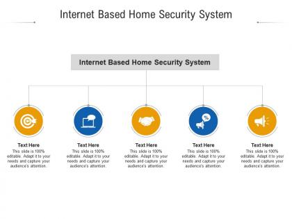 Internet based home security system ppt powerpoint presentation icon cpb