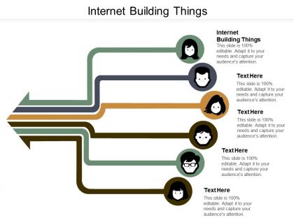 Internet building things ppt powerpoint presentation infographic template design ideas cpb