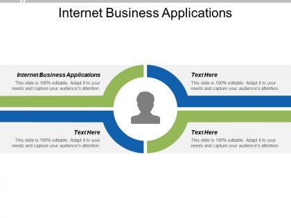 Internet business applications ppt powerpoint presentation portfolio template cpb