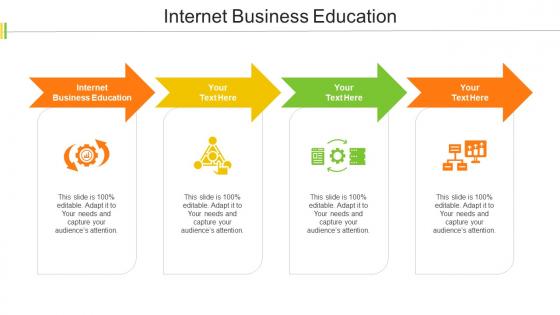 Internet Business Education Ppt Powerpoint Presentation Show Background Cpb
