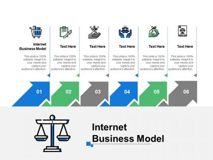Internet business model ppt powerpoint presentation icon graphics download cpb