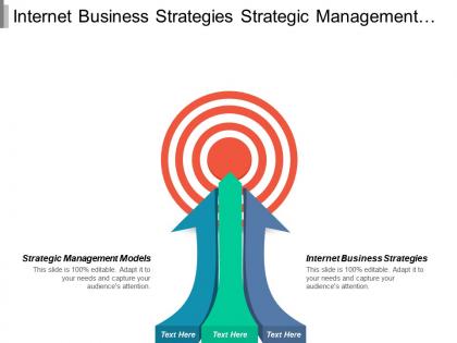 Internet business strategies strategic management models corporate public relations cpb