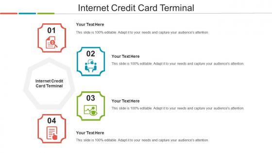 Internet Credit Card Terminal Ppt Powerpoint Presentation Gallery Inspiration Cpb