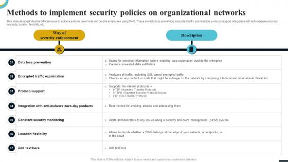 Internet Gateway Security IT Methods To Implement Security Policies