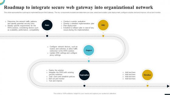 Internet Gateway Security IT Roadmap To Integrate Secure Web Gateway
