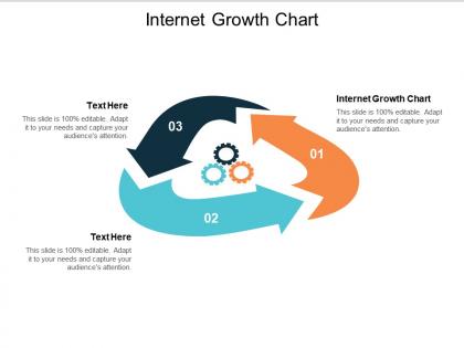 Internet growth chart ppt powerpoint presentation file designs cpb