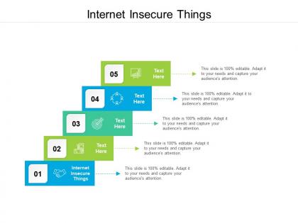 Internet insecure things ppt powerpoint presentation visual aids slides cpb