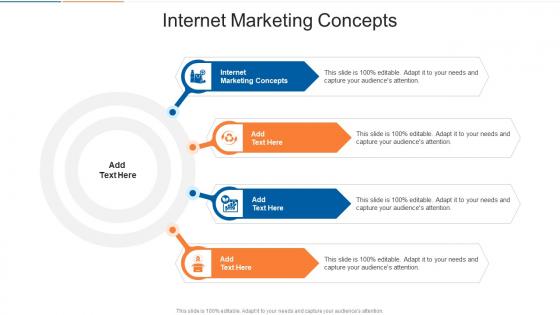 Internet Marketing Concepts In Powerpoint And Google Slides Cpb