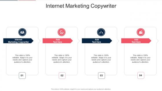 Internet Marketing Copywriter In Powerpoint And Google Slides Cpb
