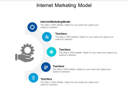 Internet marketing model ppt powerpoint presentation outline examples cpb