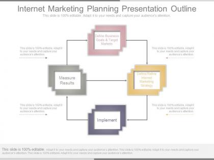 Internet marketing planning presentation outline