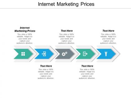 Internet marketing prices ppt powerpoint presentation icon visuals cpb