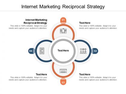 Internet marketing reciprocal strategy ppt powerpoint portfolio visuals cpb