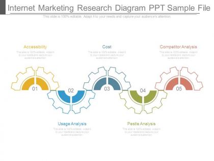 Internet marketing research diagram ppt sample file