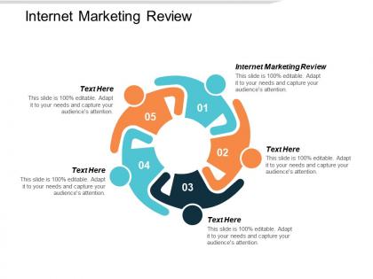 Internet marketing review ppt powerpoint presentation gallery mockup cpb