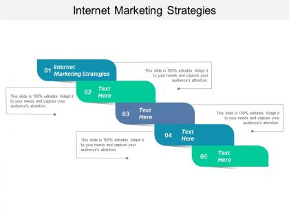 Internet marketing strategies ppt powerpoint presentation shapes cpb