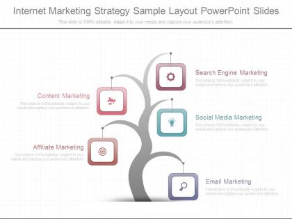 Internet marketing strategy sample layout powerpoint slides