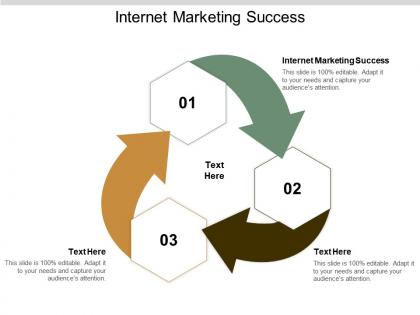 Internet marketing success ppt powerpoint presentation gallery templates cpb