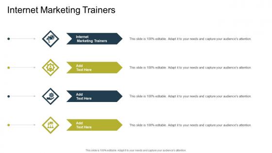 Internet Marketing Trainers In Powerpoint And Google Slides Cpb