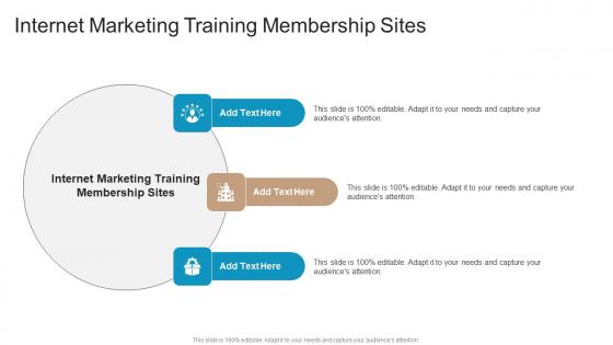 Internet Marketing Training Membership Sites In Powerpoint And Google Slides Cpb