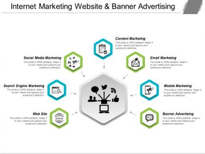 Internet marketing website and banner advertising