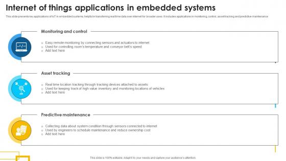 Internet Of Things Applications In Embedded Systems