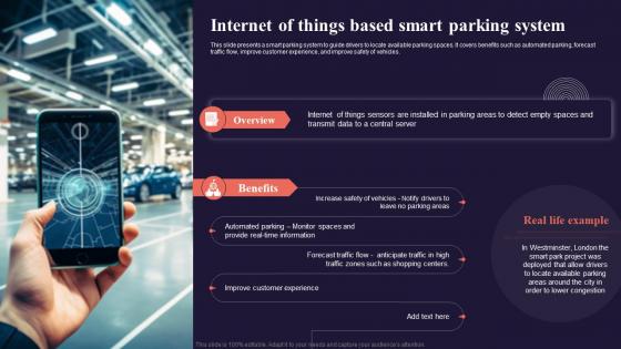 Internet Of Things Based Smart Parking System Introduction To Internet Of Things IoT SS