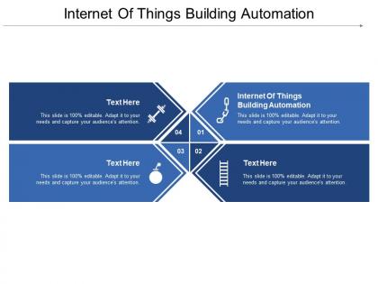 Internet of things building automation ppt powerpoint presentation styles themes cpb
