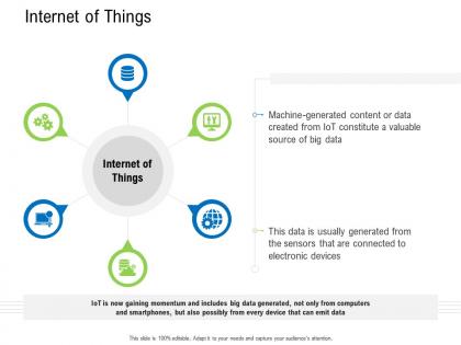 Internet of things business data analytics ppt powerpoint presentation pictures professional