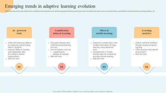 Internet Of Things Emerging Trends In Adaptive Learning Evolution IoT SS V