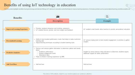 Internet Of Things In Education Benefits Of Using IoT Technology In Education IoT SS V