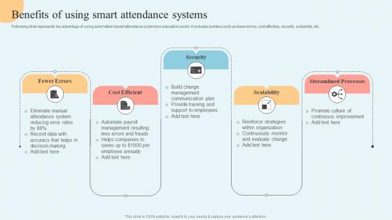 Internet Of Things In Education Benefits Of Using Smart Attendance Systems IoT SS V