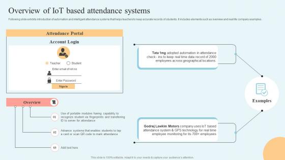 Internet Of Things In Education Industry Overview Of IoT Based Attendance IoT SS V