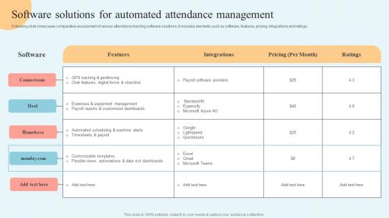 Internet Of Things In Education Software Solutions For Automated Attendance IoT SS V
