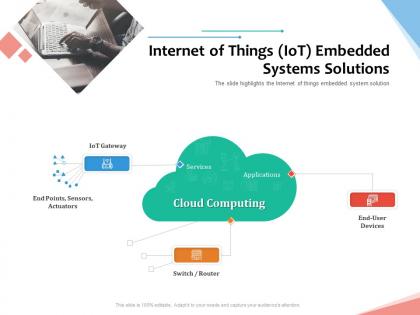 Internet of things iot embedded systems solutions internet of things iot overview ppt powerpoint inspiration