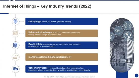 Internet of things key industry trends 2022 ppt portrait