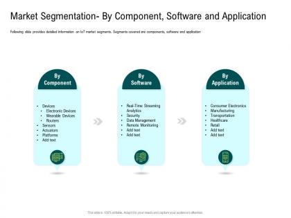 Internet of things market analysis segmentation by component software and application ppt template