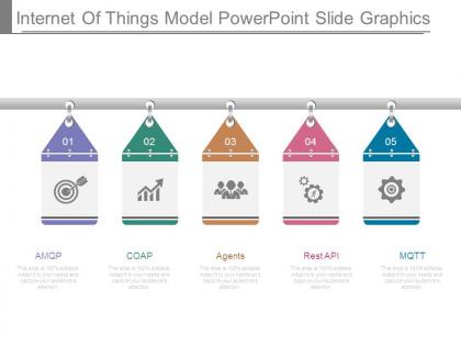 Internet of things model powerpoint slide graphics