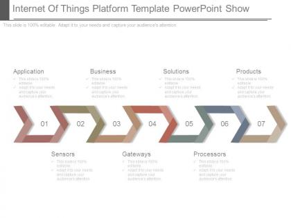 Internet of things platform template powerpoint show