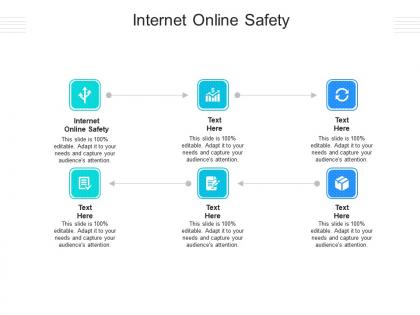 Internet online safety ppt powerpoint presentation summary styles cpb