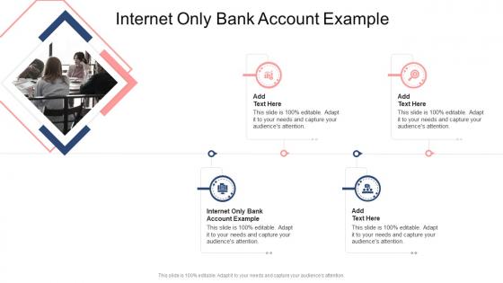 Internet Only Bank Account Example In Powerpoint And Google Slides Cpb