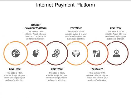 Internet payment platform ppt powerpoint presentation ideas sample cpb