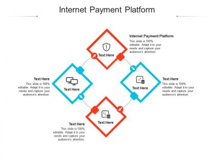 Internet payment platform ppt powerpoint presentation pictures inspiration cpb