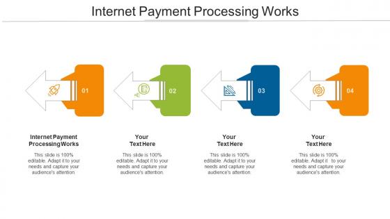 Internet Payment Processing Works Ppt Powerpoint Presentation Inspiration Gallery Cpb