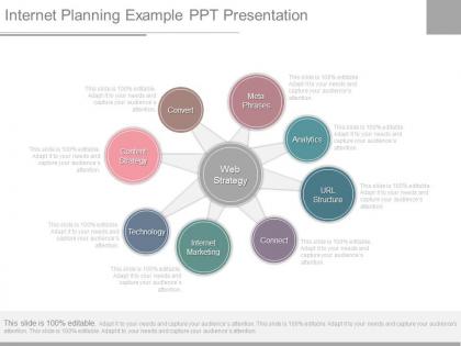 Internet planning example ppt presentation