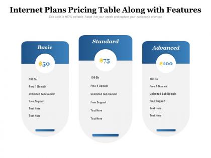 Internet plans pricing table along with features