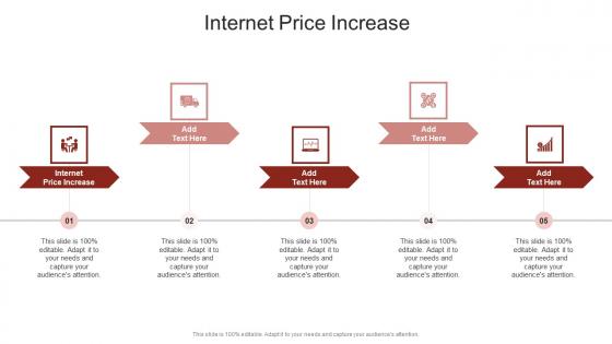 Internet Price Increase In Powerpoint And Google Slides Cpb